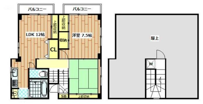 フラワープレイス301の間取り