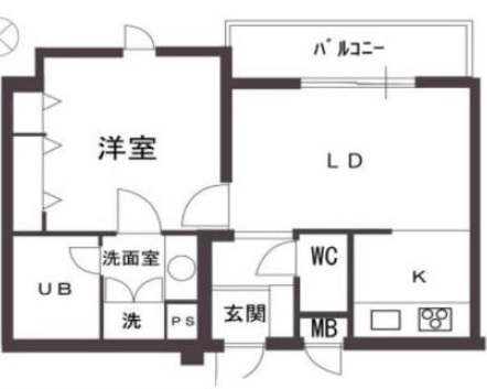 エルスタンザ中目黒101の間取り