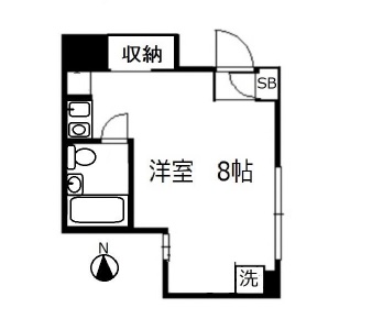恵比寿ガーデンヒルズ201の間取り