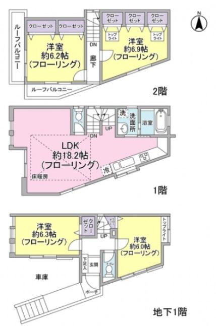 上目黒5丁目貸家*の間取り