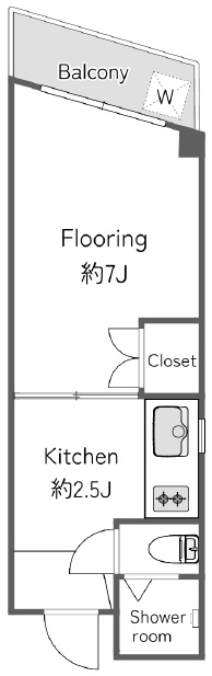 中央ビル403の間取り