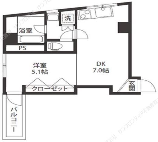 estマニヴィア301の間取り