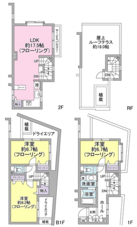 セボンガーデン桜新町115の間取り