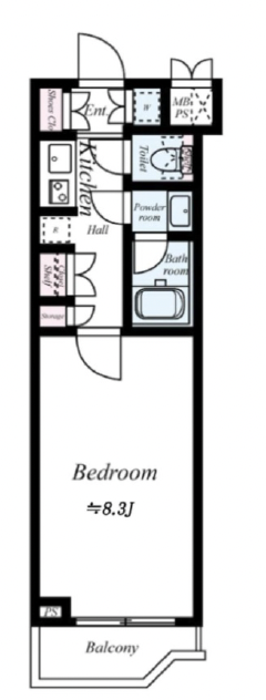 ルーブル祐天寺405の間取り