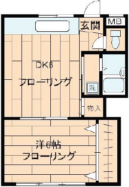 城南アパート305の間取り
