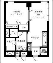 シャンボール第２都立大４１３の間取り