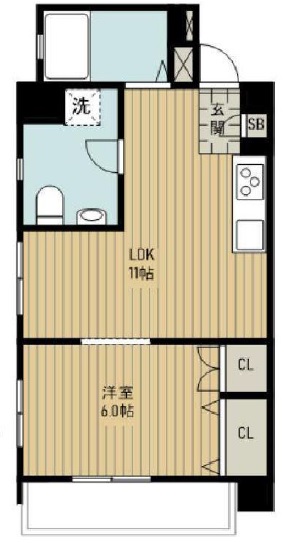 マンション・　キリイ207の間取り