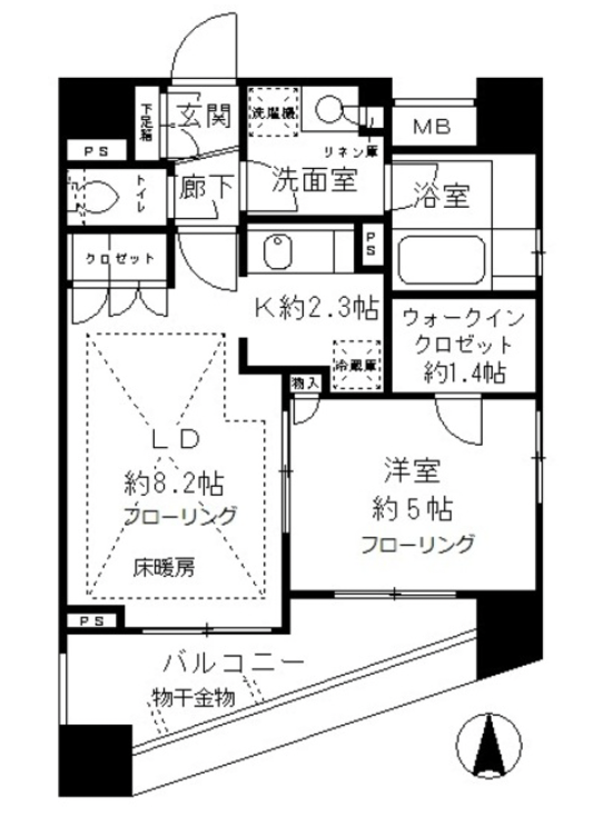 プライア渋谷807の間取り