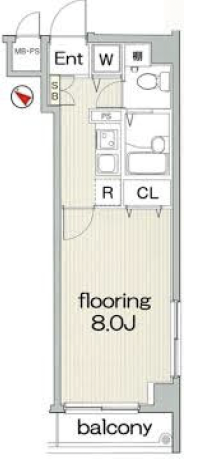 グランヴァン学芸大学102の間取り
