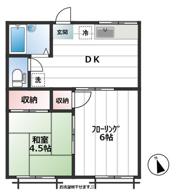 スコアールＢ棟101の間取り