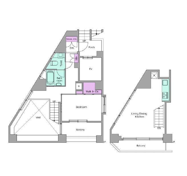 レジディア恵比寿Ⅲ901の間取り
