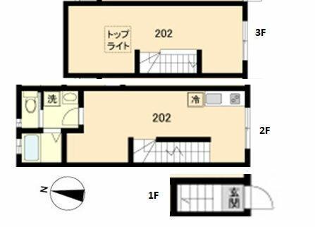 ＧＵ寓（祐天寺）202の間取り