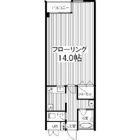 ＦＲＥＳＣＡ神宮前２０３の間取り