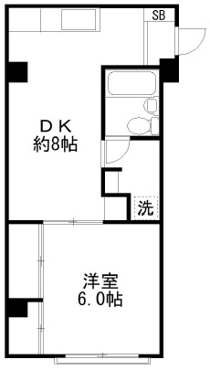 シャモット若林201の間取り