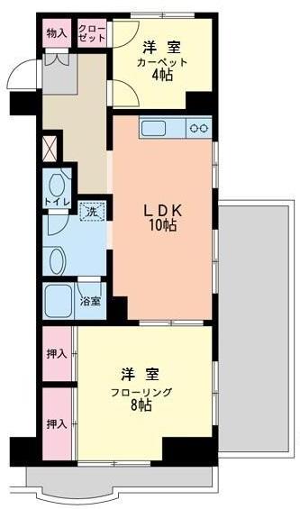 目黒西口マンション1号館806の間取り