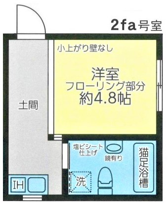 上目黒アパートメント2faの間取り