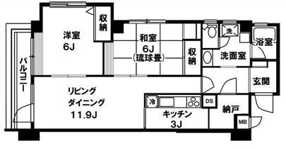 サンビューハイツ白金台206の間取り