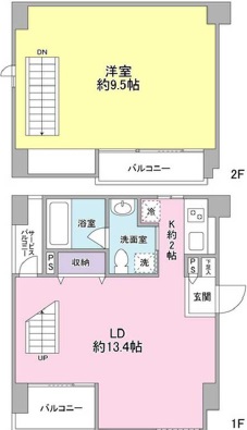 セディア恵比寿501の間取り