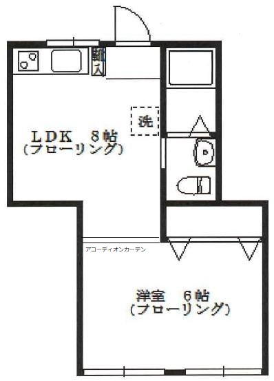 シュガーハウス101の間取り