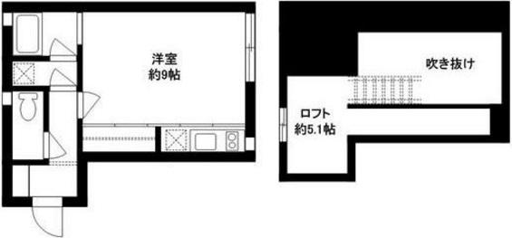 駒沢アパートメント203の間取り