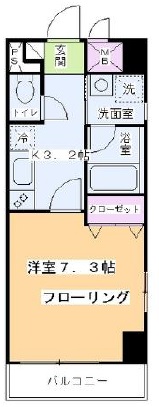 COZY COURT 三軒茶屋　TOKYO201の間取り