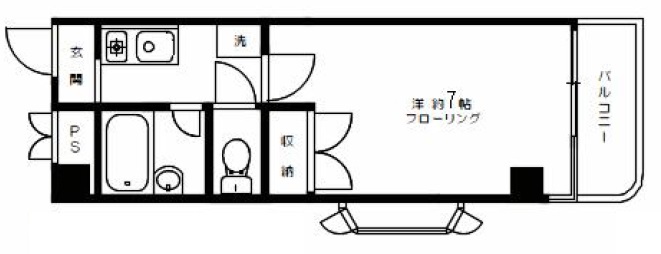 オーベルジュ三宿２０１の間取り