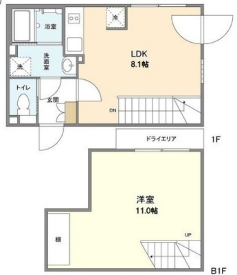 ALERO三軒茶屋Ⅲ（アレーロ）101の間取り