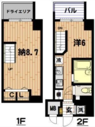 ロイヤルアメニティ池尻大橋203の間取り