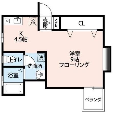 ハウス宮本201の間取り