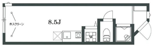 ザ駒沢アジト12の間取り