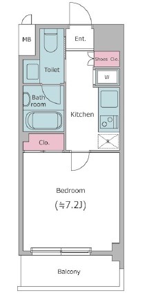 レジディア中目黒Ⅱ0204の間取り