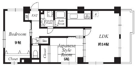 都立大アーバンハイム304の間取り