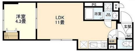 ウェルスクエアイズム都立大学302の間取り