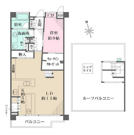 祐天寺ハウス303の間取り