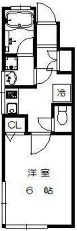 須藤コーポ202の間取り