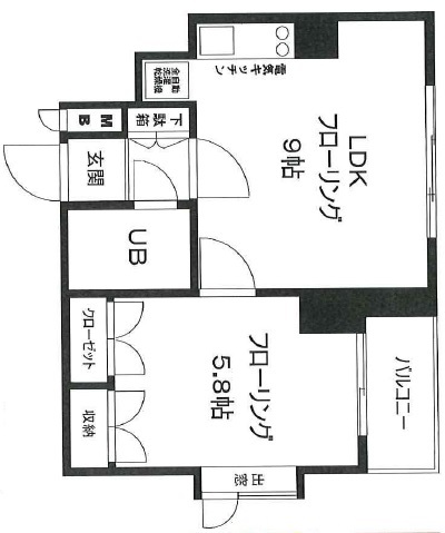 駒沢タカシビル601の間取り
