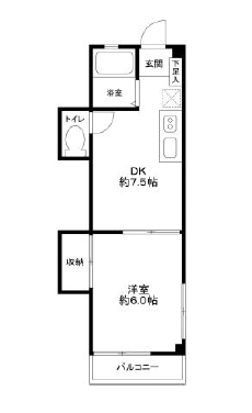 サンフラワー池谷302の間取り