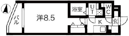 ルネサンスコート祐天寺202の間取り