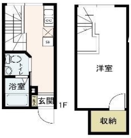 Tierra三軒茶屋（ティエラ三軒茶屋）102の間取り