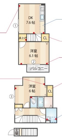 ミハス池尻204の間取り