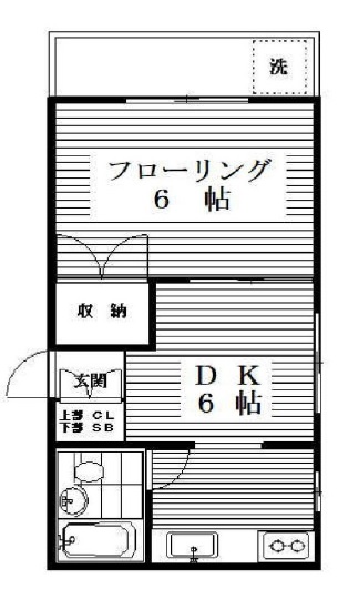 メゾン早見201の間取り