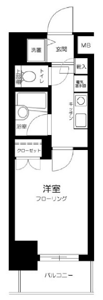 菱和パレス上馬403の間取り