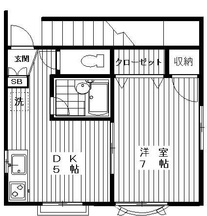 ワタナベハイツ201の間取り