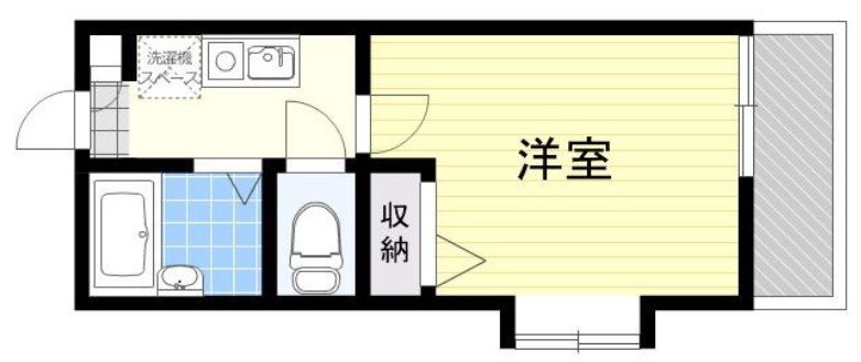 パル中目黒201の間取り