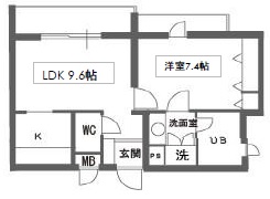 エルスタンザ中目黒306の間取り