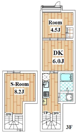 Ikejiri court Raffine（池尻コートラフィーネ）302の間取り