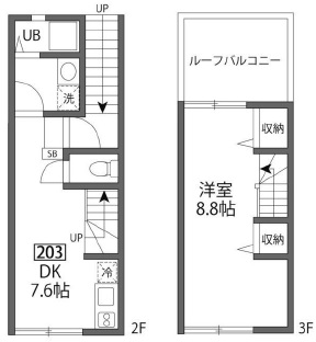 オーキッドコート鷹番203の間取り