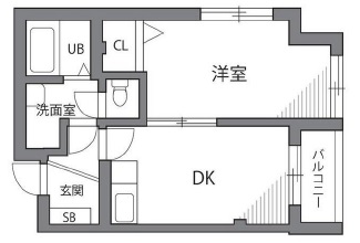 ドルチェ学芸大学203の間取り