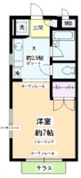 ジュネス若林1Bの間取り