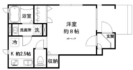 ソレイユ松陰106の間取り